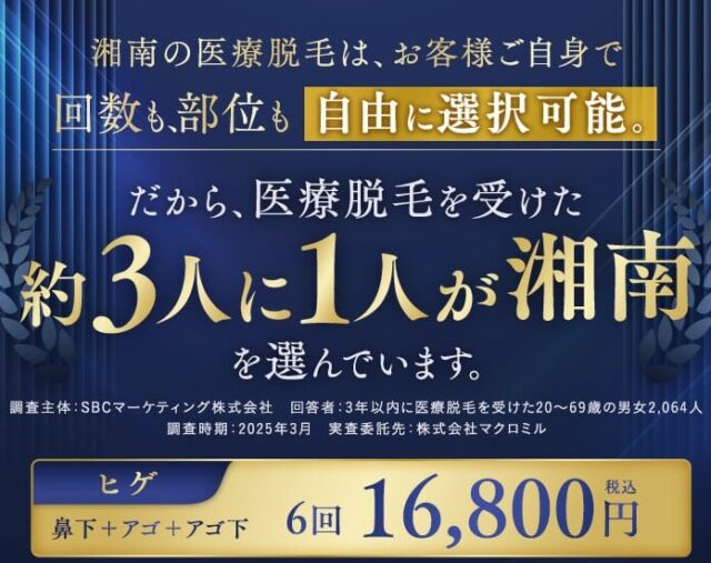 SBC公式サイトの画像